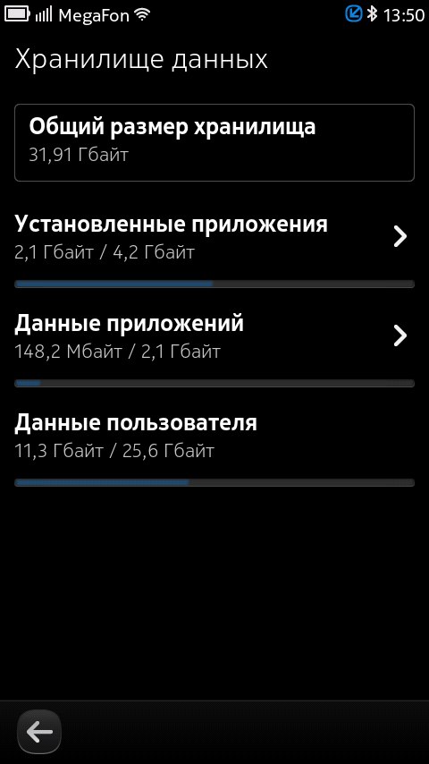 Апгрейд памяти Nokia N9